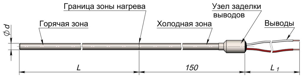 Нагреватель двухжильный без бобышек (9.29-1)