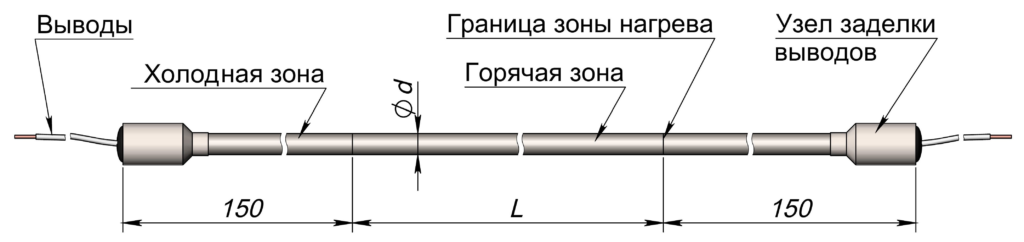 Нагреватель одножильный без бобышек (9.27-1)