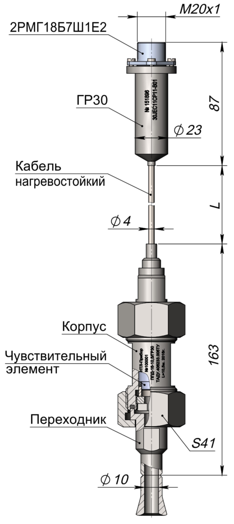 рис. 9.2