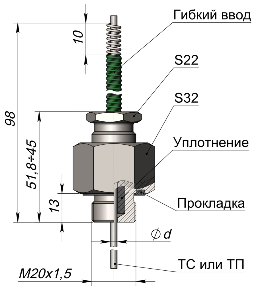 рис5.19 ТАДУ 070-1